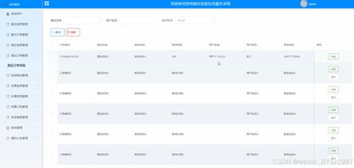 SSM貴州景區(qū)旅游信息服務(wù)系統(tǒng)的設(shè)計與實現(xiàn)