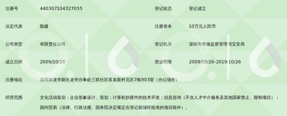 深圳市新知堂文化傳播 賦能企業(yè)數(shù)字化轉(zhuǎn)型的專業(yè)信息技術(shù)咨詢服務(wù)